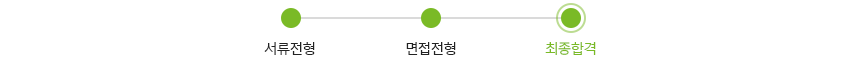 전형절차