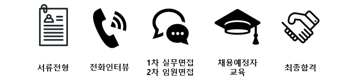 전형이미지