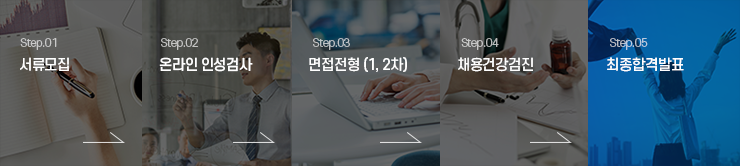 서류모집 온라인 인성검사 면접전형 (1, 2차) 채용건강검진 최종합격발표