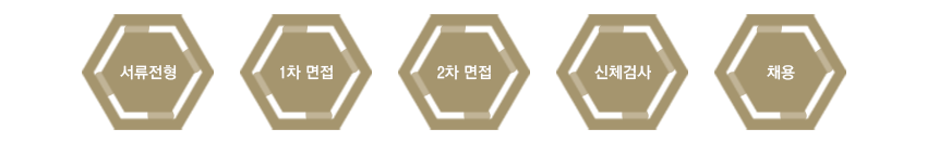 전형이미지