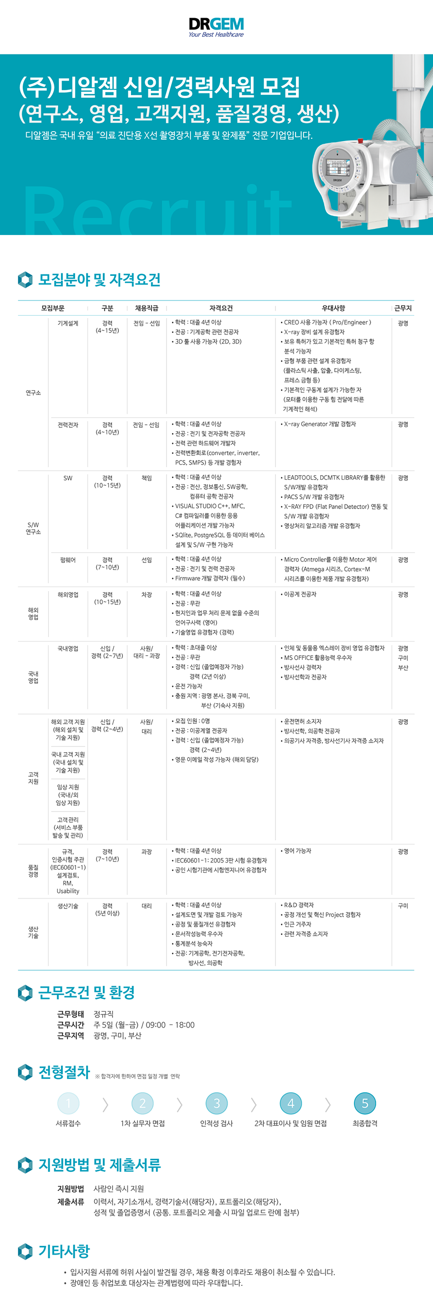 ㈜디알젬 신입/경력사원 모집 (연구소, 영업, 고객지원, 품질경영, 생산)