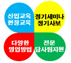 신입현장교육/정기세미나정기사보/다영한영업방법/전문답사지원