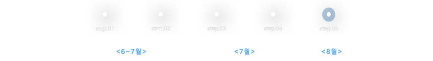 전형절차