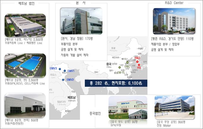 회사소개 이미지