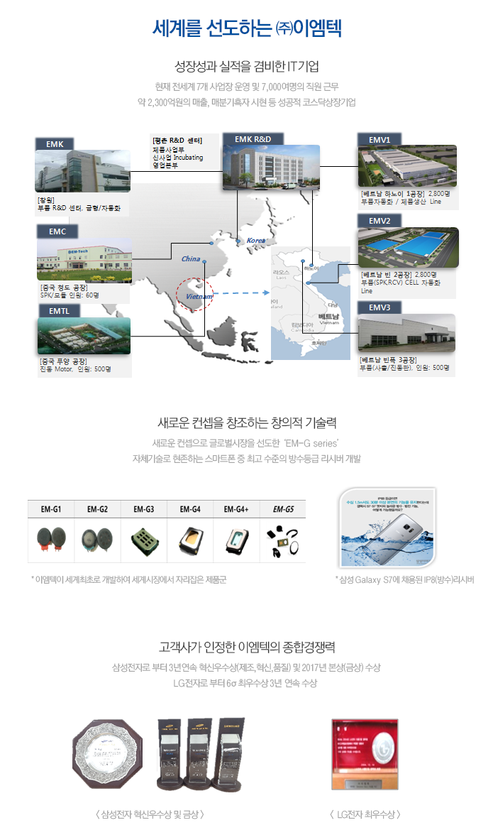 세계를 선도하는 ㈜이엠텍