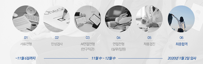 전형절차 