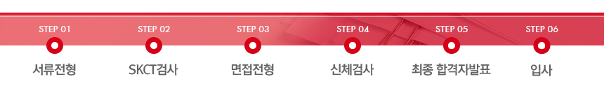 - (`19.6.24~7.14)
            - SKCT˻(`19.7.27)
            - : 1(`19.8.8~9), 2(`19.8.20~21), 3(`19.8.29)
            - ü˻
            -  հڹǥ(`19.8.30)
            - Ի ( `19.9.2) 