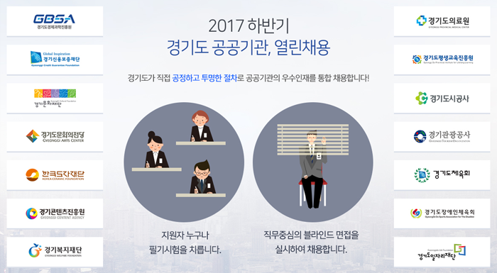 경기도청 2017년 하반기 경기도 공공기관, 열린채용