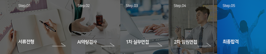 서류전형 → AI역량검사 → 1차 실무면접 → 2차 임원면접 → 최종합격