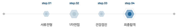 서류전형 > 1차면접 > 최종합격