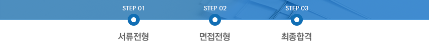 서류전형-면접전형-최종합격