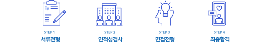 전형절차