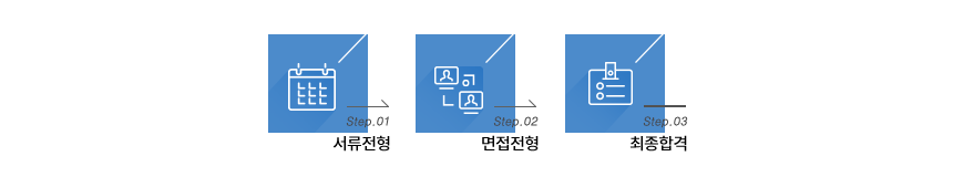 전형절차_3step