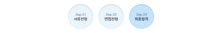 전형절차_3step