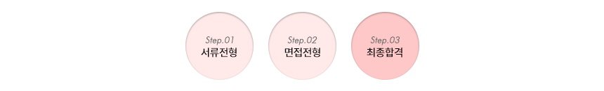 ÀüÇüÀýÂ÷_3step