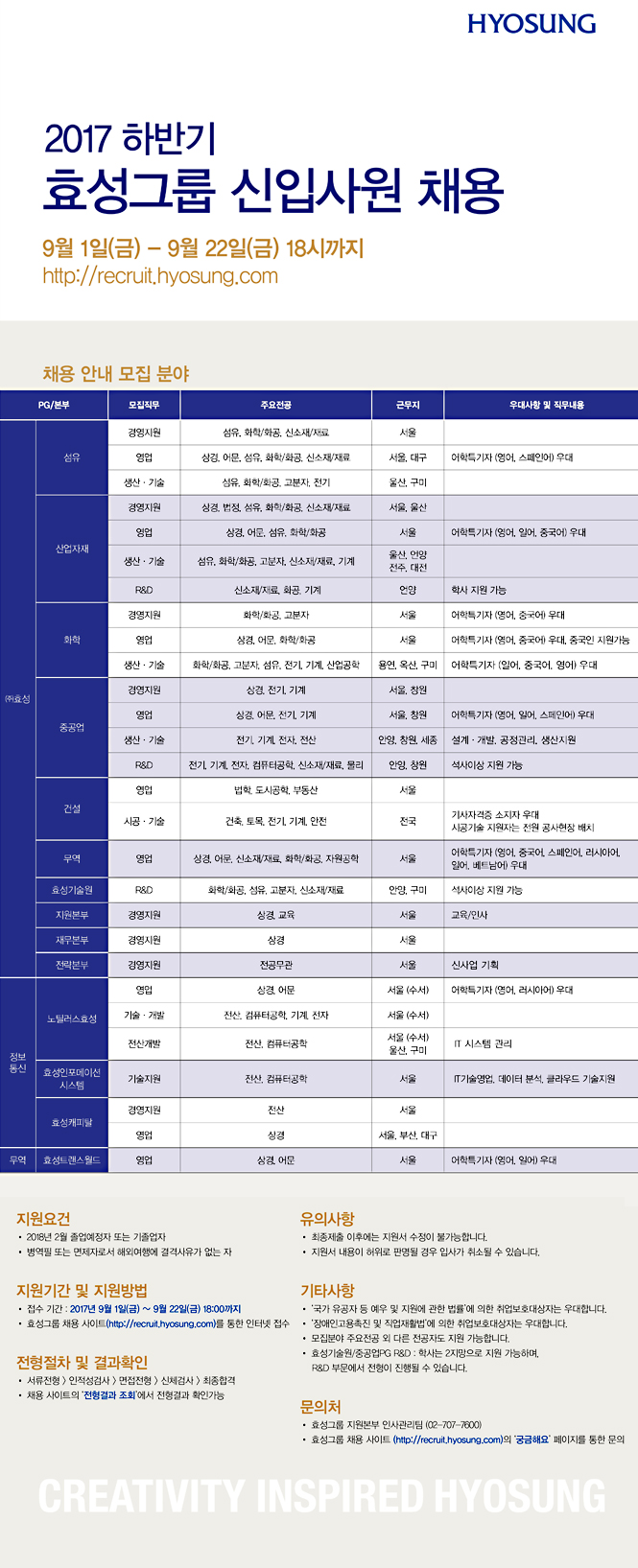 2017년 하반기 효성그룹 신입사원 채용