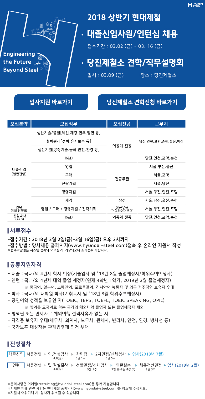 2018년 상반기 현대제철 대졸 신입사원/인텁십 채용