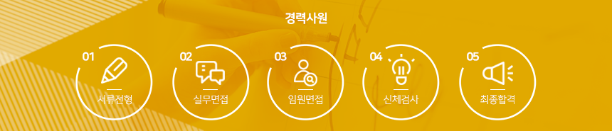 전형절차