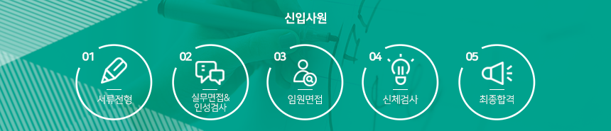 전형절차