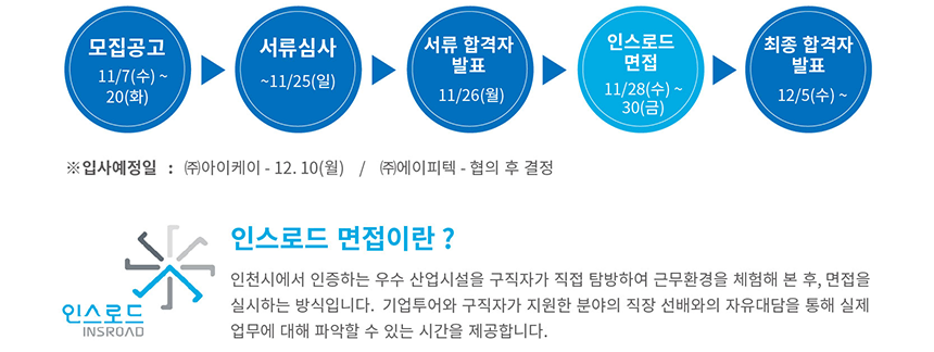 인천광역시 추천 우수 산업시설 채용 공고