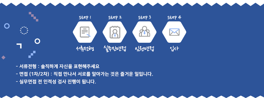서류전형 실무진면접 임원면접 입사
