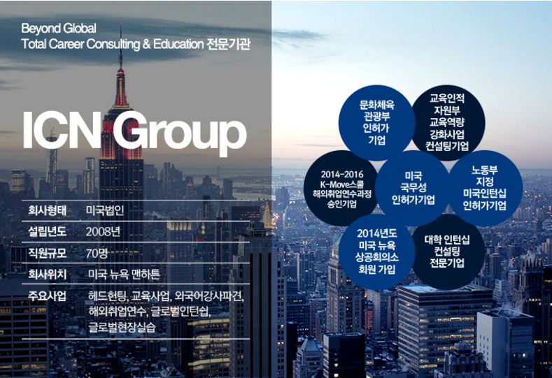 ICN Group 온라인마케터 채용