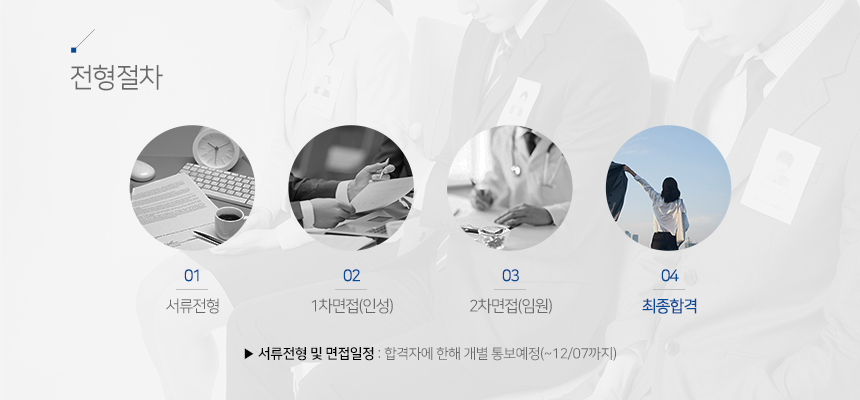 전형절차 