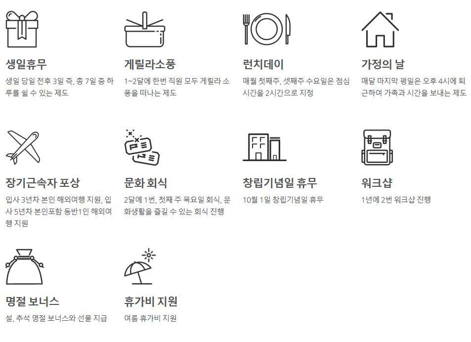 [(주)아이케이티온] [바이럴마케팅] 신입사원 채용공고 - 사람인