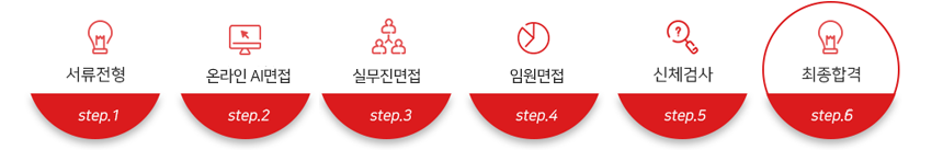 서류전형 ▶ 온라인 AI면접 ▶실무진면접 ▶임원면접 ▶신체검사 ▶ 최종합격