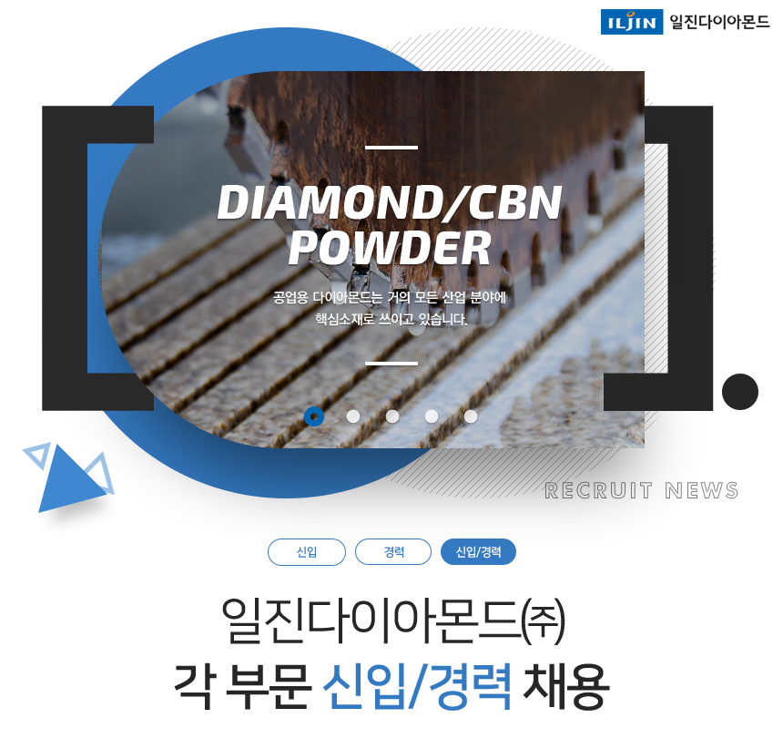 제목