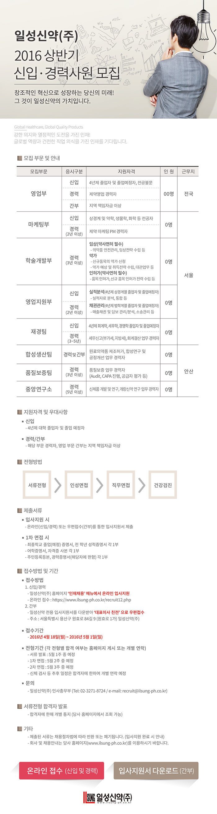 일성신약㈜ - 2016 상반기 신입 및 경력사원 모집