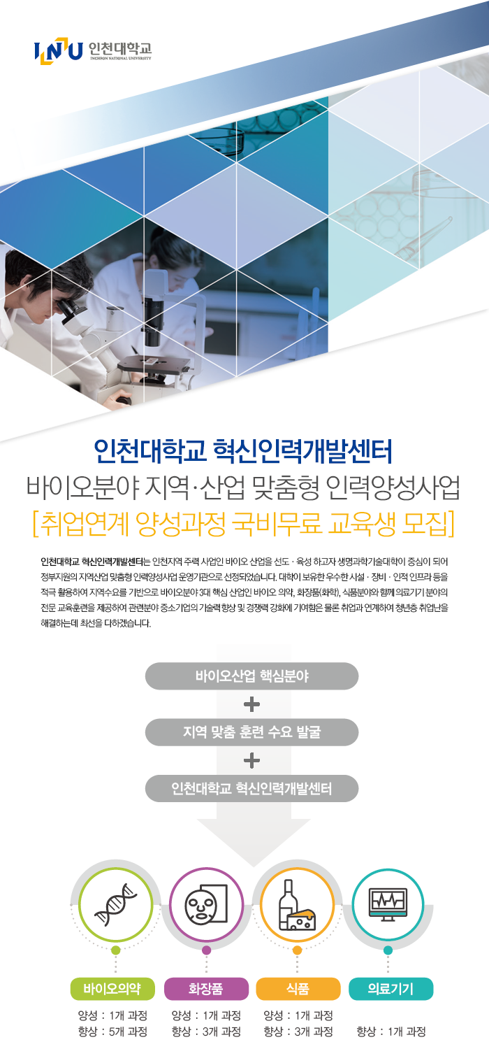인천대학교 혁신인력개발센터 2017년 지역.산업 맞춤형 인력양성사업 [취업연계 양성과정 국비무료 교육생 모집]