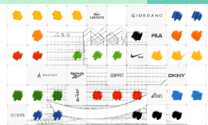 2017년도 상반기 [기술직] 사원 모집