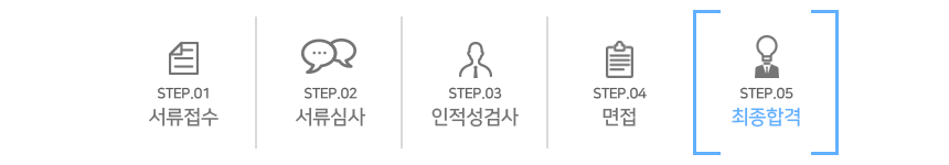 전형절차