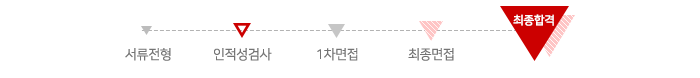 전형절차