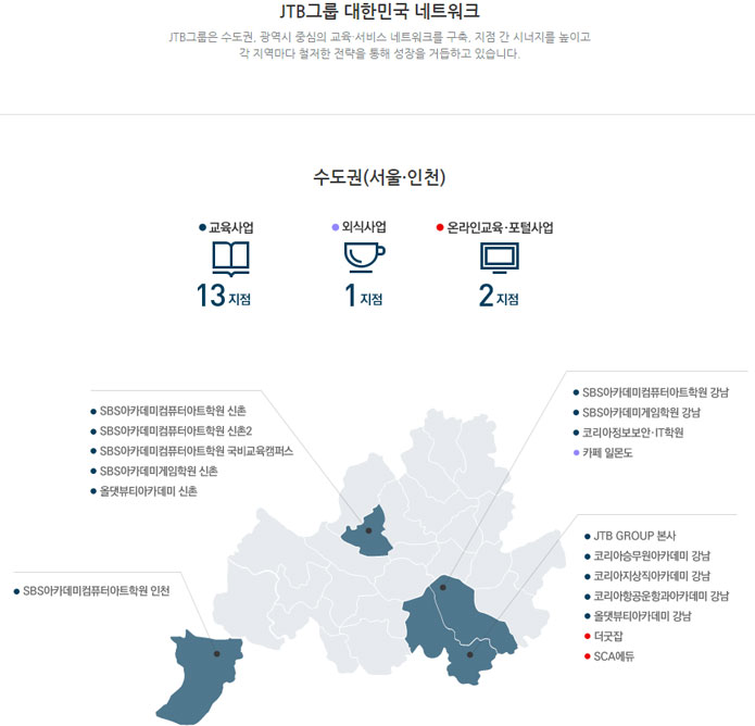 [(주)에스씨에이아카데미부산 채용] [JTB그룹] SBS아카데미컴퓨터 부산 교육사업부 채용 (~2016-11-04) - 공채의 기준 사람인 [(주)... 