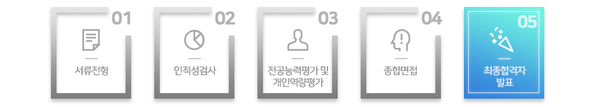 전형방법