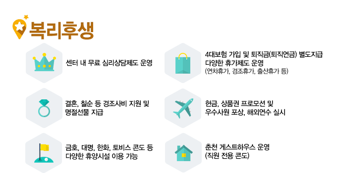 [(주)한국고용정보 채용] 제2기 KB국민카드 비대면심사팀 경력... [(주)한국고용정보 채용] 제2기 KB국민카드 비대면심사팀 경력 상담원... 