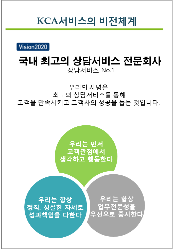 전형절차