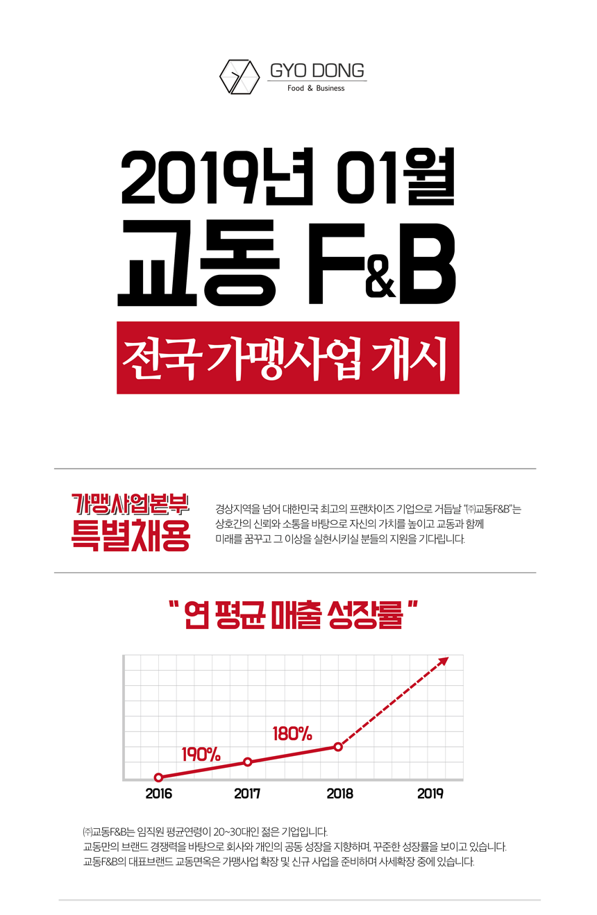 [(주)교동F&B] (주)교동F&B 가맹사업본부(외식업) 채용 (초보환영/경력우대) - 사람인