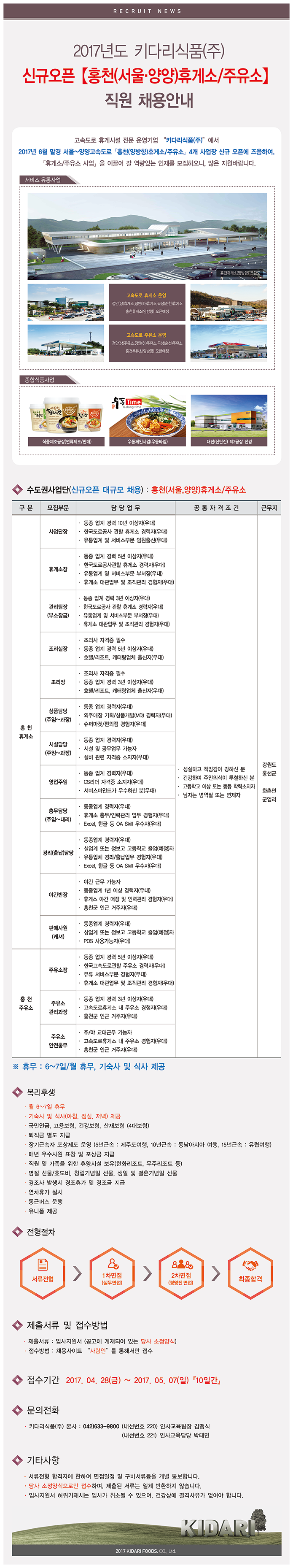 2017년도 신규오픈 [홍천(서울・양양)휴게소/주요소] 직원 채용