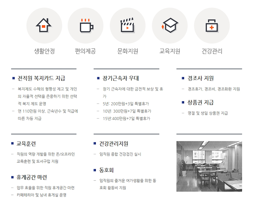 전형절차