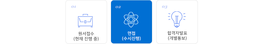 서류전형 - 면접전형 - 최종합격
