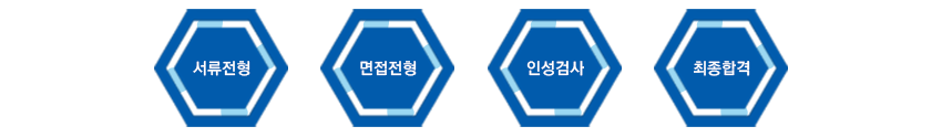 전형이미지