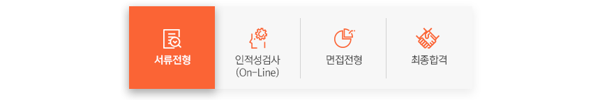 서류전형-인적성검사(on-line)-면접전형-최종합격