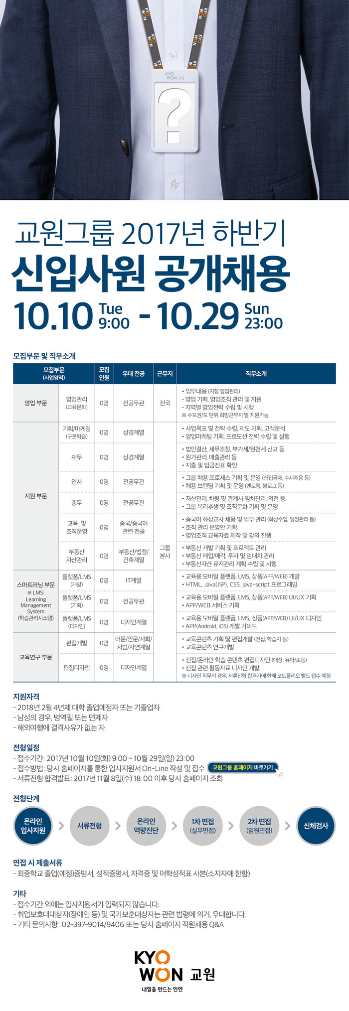 교원그룹 2017년 하반기 신입사원 공개채용