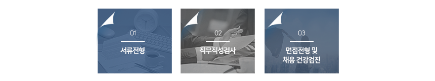 전형절차 (예정)