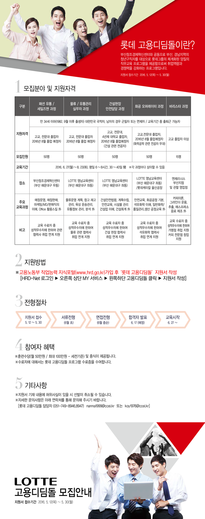 2016년 롯데 고용디딤돌 모집