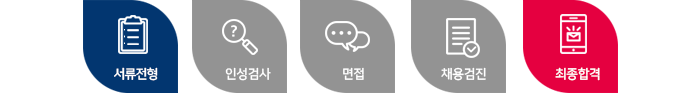 서류전형 인성검사 면접 채용검진 최종합격