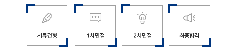 전형절차